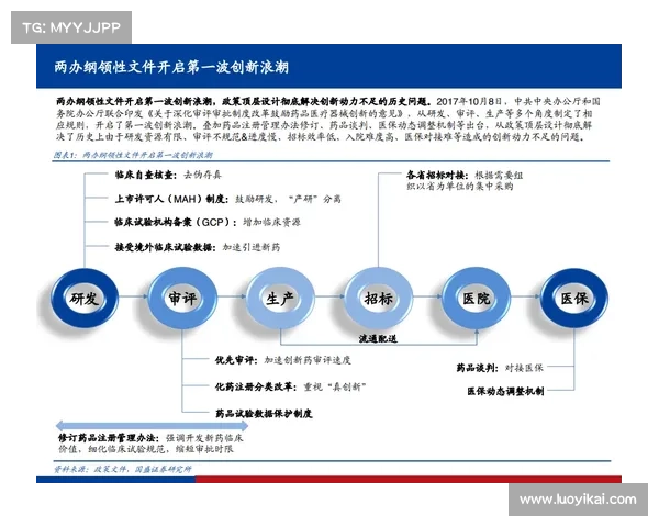 王国纪元:水晶销售操作全指南 王国纪元:水晶销售操作全指南